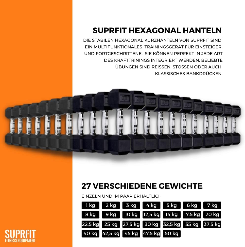 IT Hexagon Kurzhanteln Paar: Gummierte Eisenkern Hanteln für Krafttraining