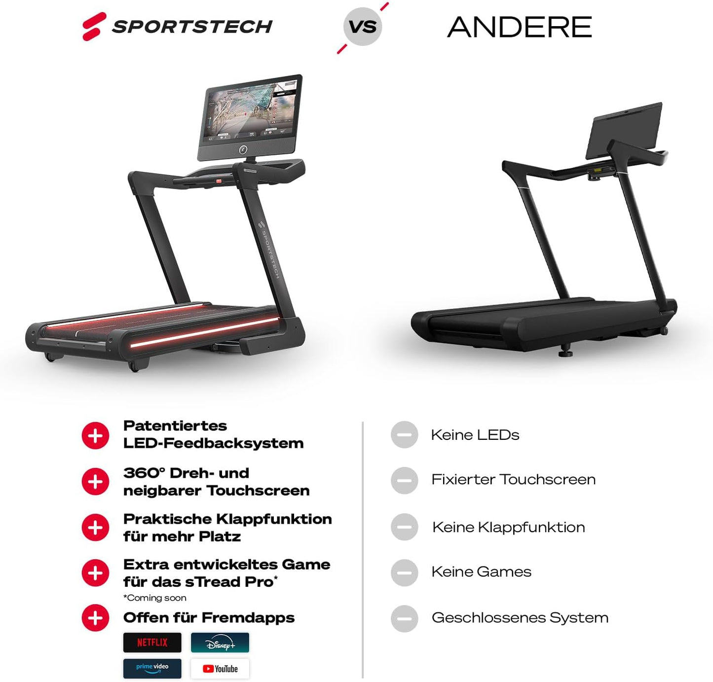 sTread Pro: Klappbares Laufband, 20 km/h, 15% Steigung, mit App