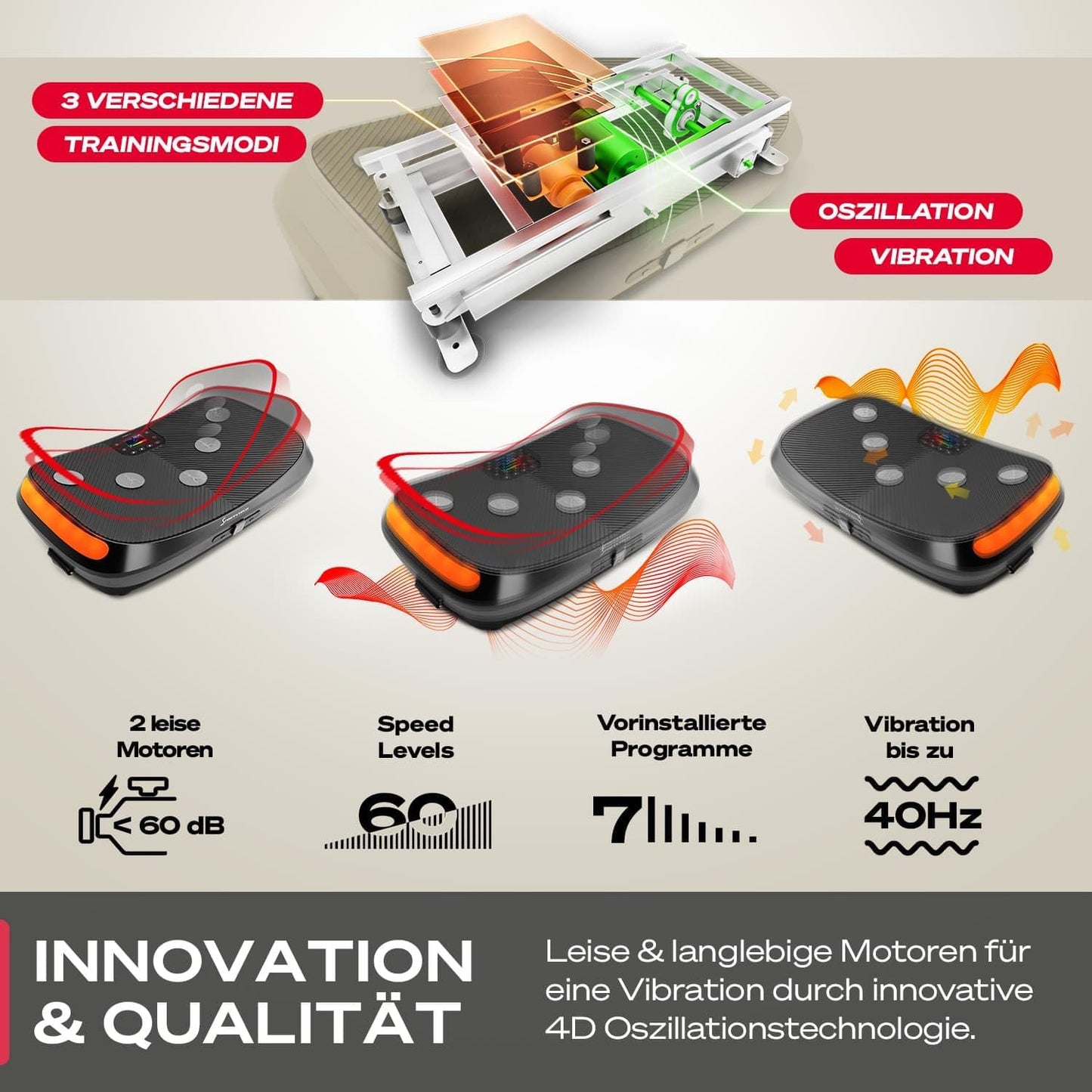 VP400: 4D Vibrationsplatte mit Smart‑LED und Trainingsbändern