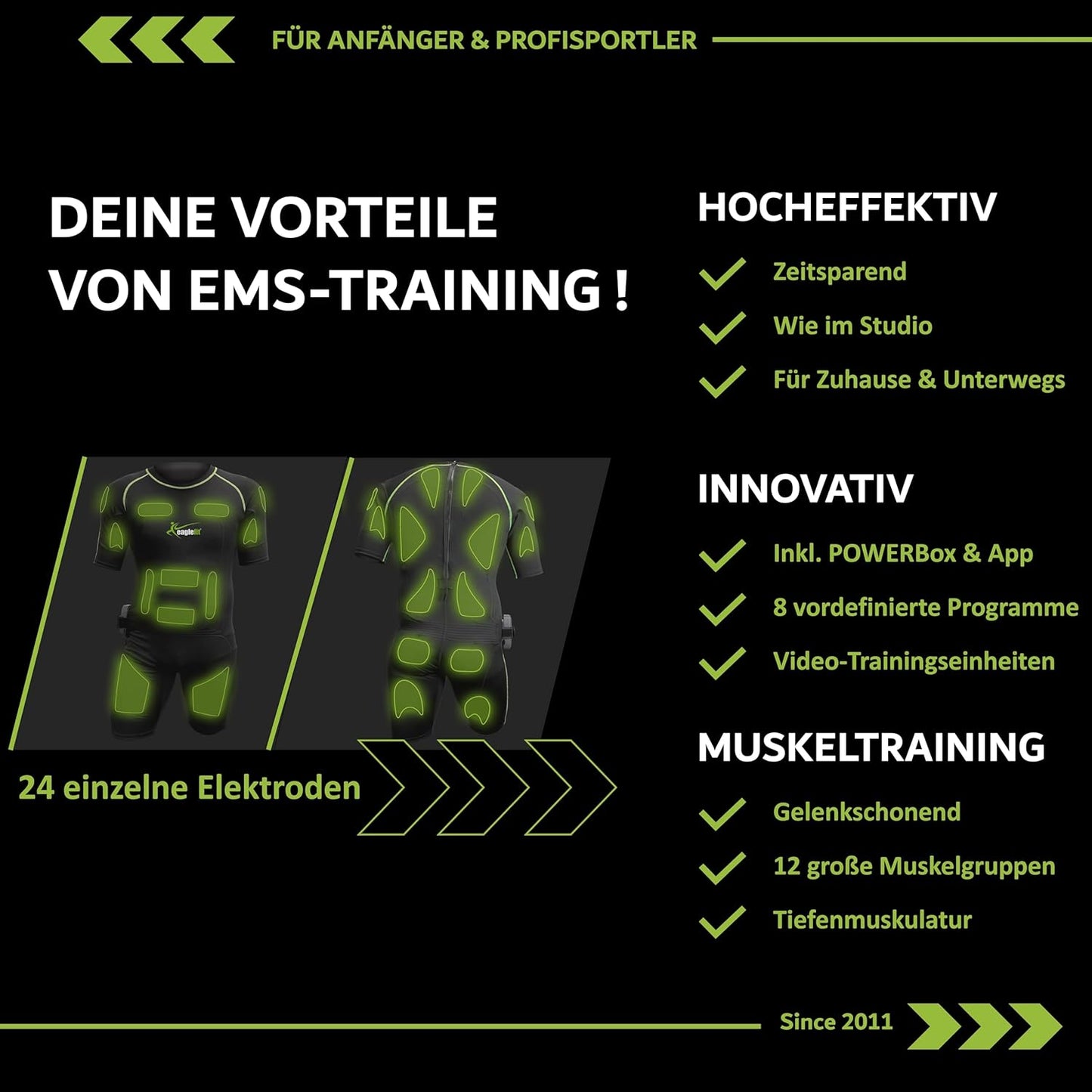 PRO EMS Suit System: Wireless Muscle Stimulation for Home Workouts