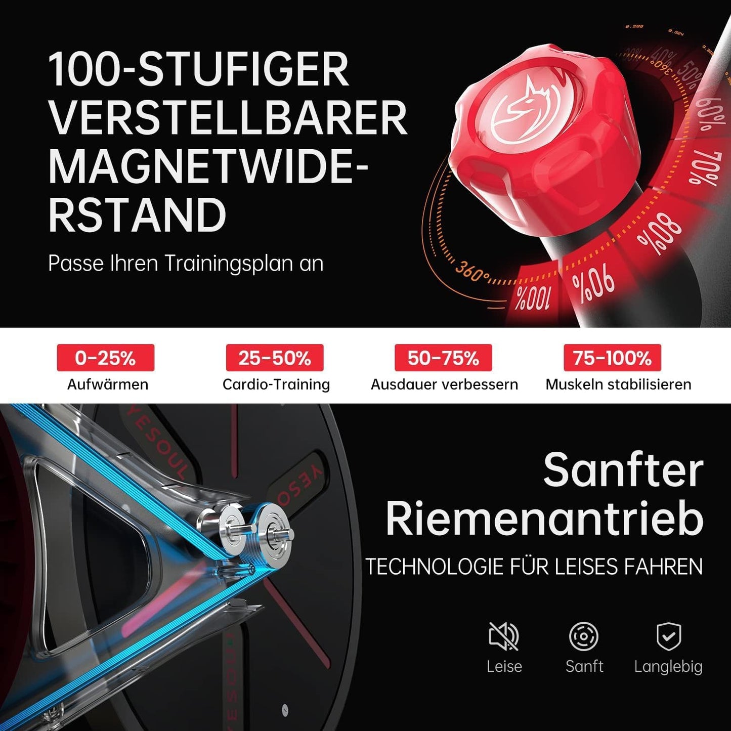 G1M Plus: Leises Indoor‑Bike mit 21,5″ FHD‑Display