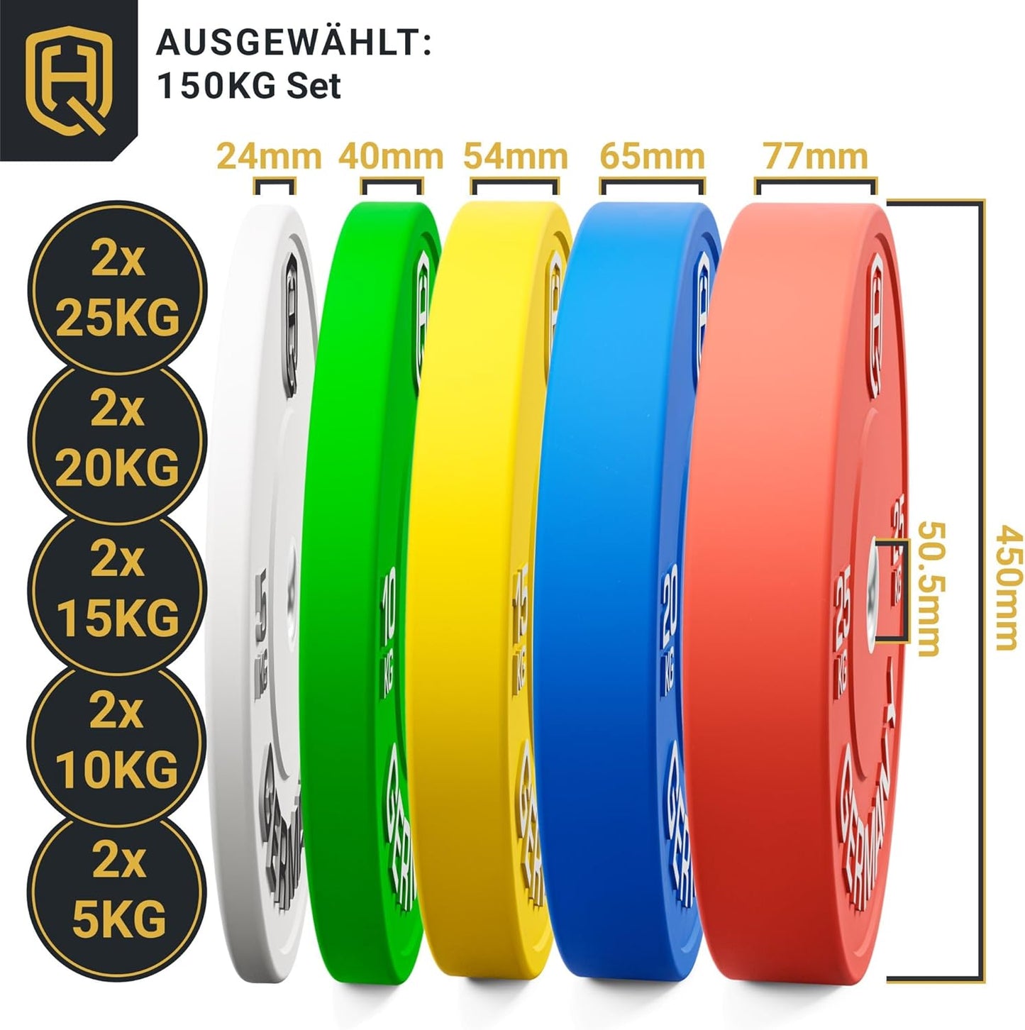 Premium Bumper Plates: 50mm Hantelscheiben Set