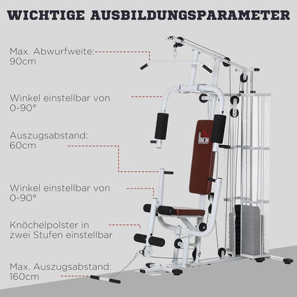 Multistation: Kraftstation mit Latzug, Butterfly & 45 kg Gewichten