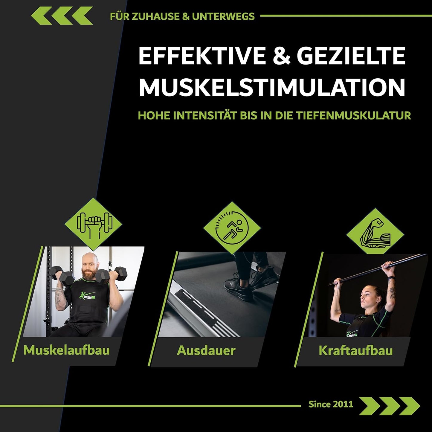 PRO EMS Suit System: Wireless Muscle Stimulation for Home Workouts