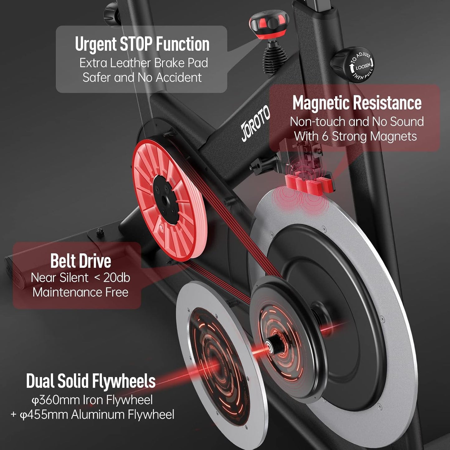 X4S: Bluetooth Heimtrainer mit Magnetwiderstand