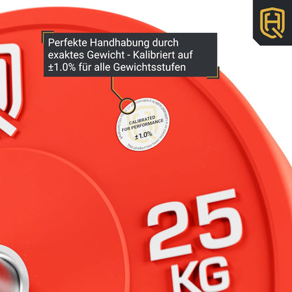 Premium Bumper Plates: 50mm Hantelscheiben Set