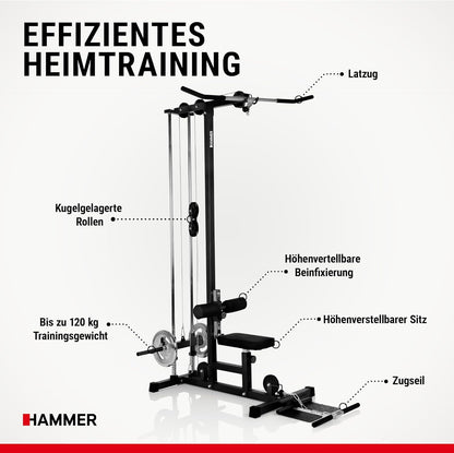 Multi Lat Tower Zugstation – Rückentrainer, Armtrainer, Bauchmuskeltrainer