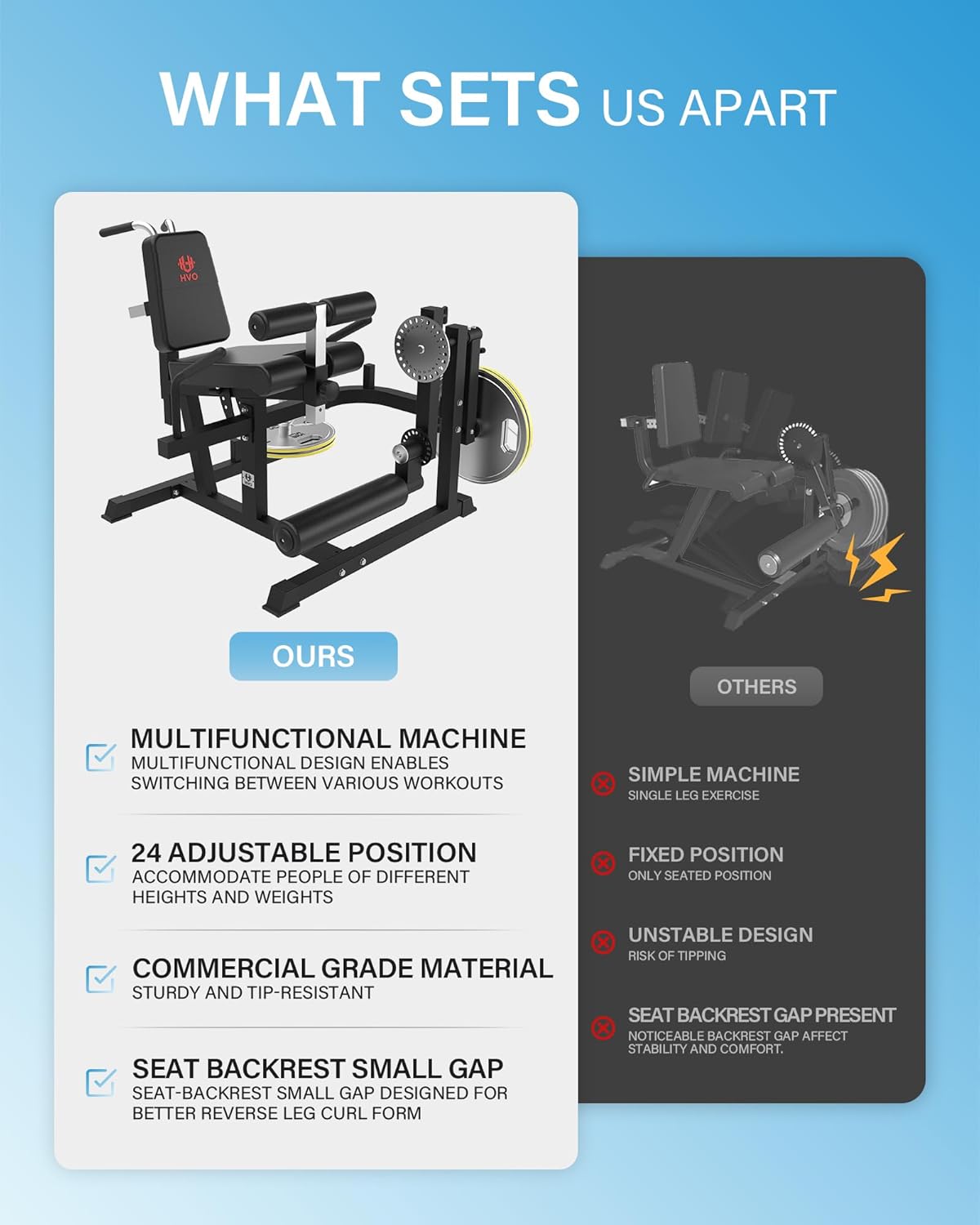 Beinstrecker & Beinbeuger Maschine - Professionelles Beintrainingsgerät für Zuhause