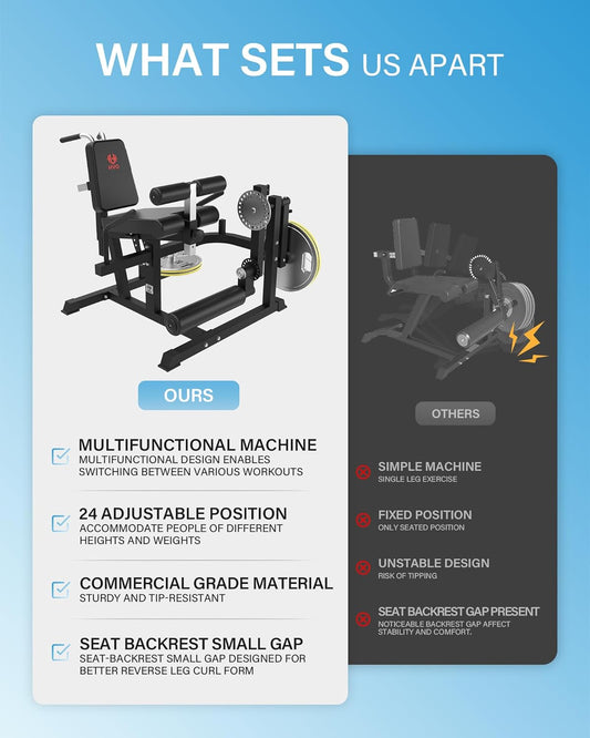 Beinstrecker & Beinbeuger Maschine - Professionelles Beintrainingsgerät für Zuhause