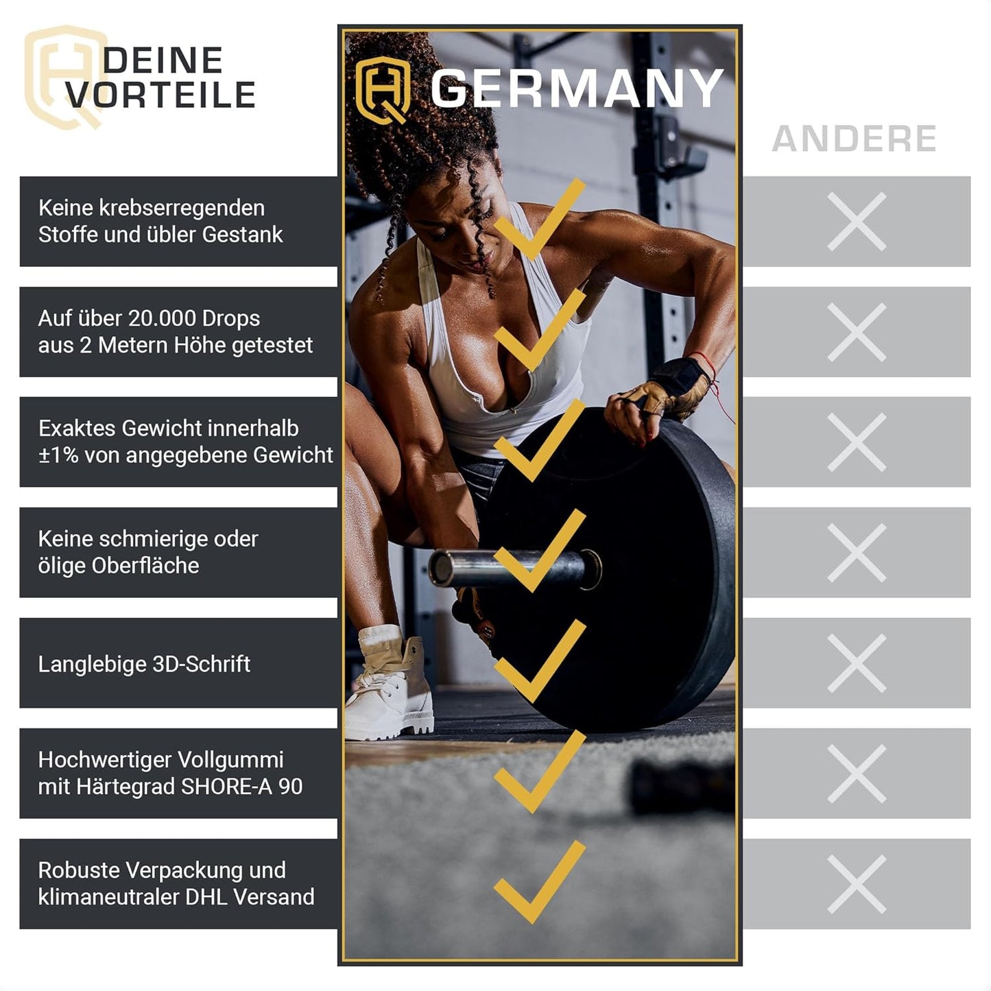 Premium Bumper Plates: 50mm Hantelscheiben Set