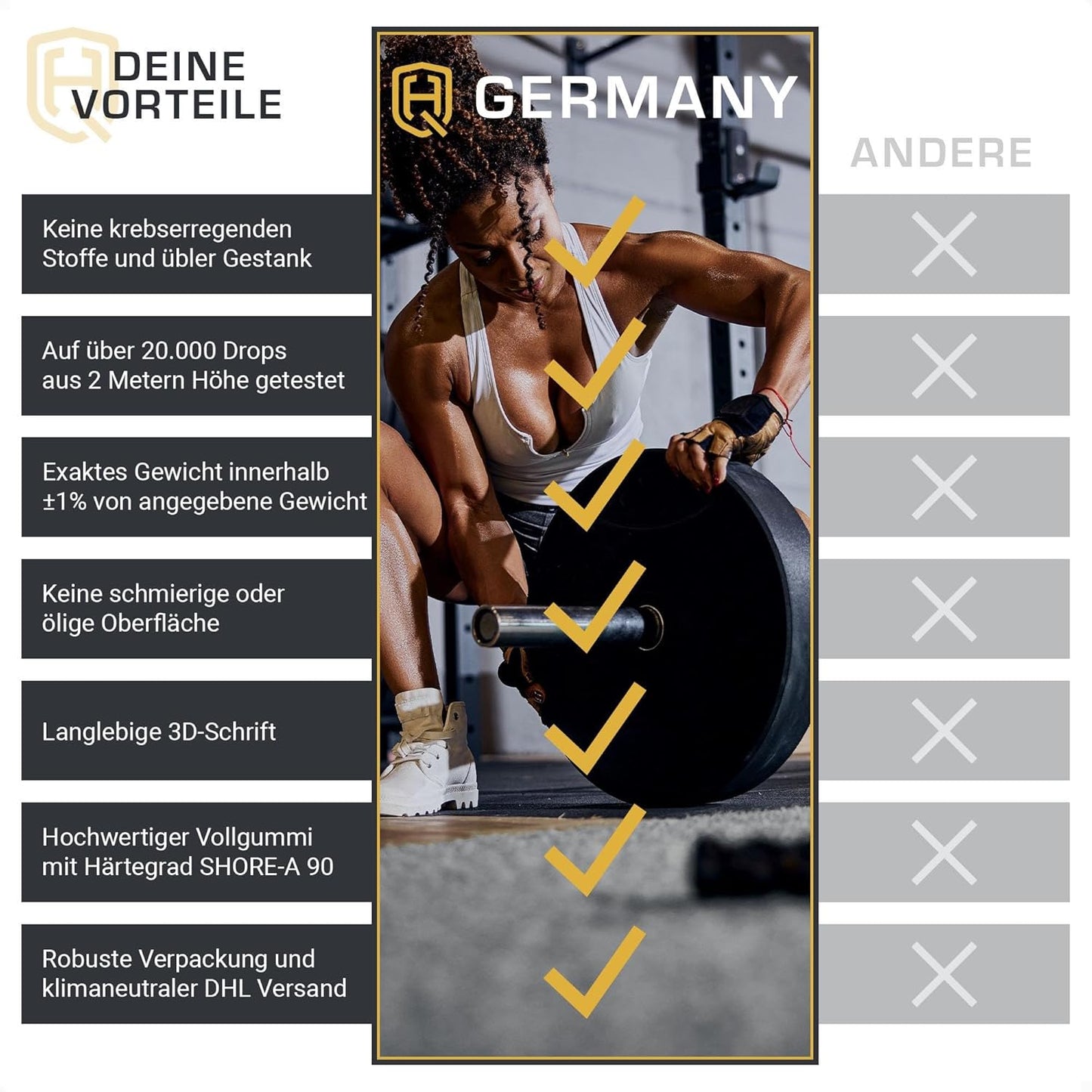 50mm Vollgummi Bumper Plates - Gewichtsscheiben Set für Training