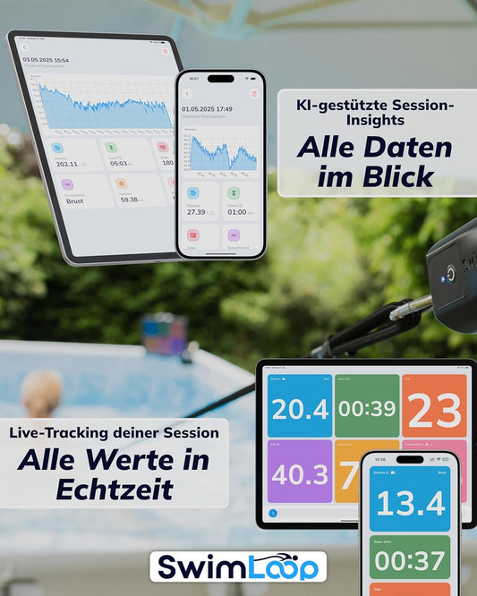 Bundle: Aktivitätstracker + Schwimmgurt, Heimtrainer für Widerstandstraining
